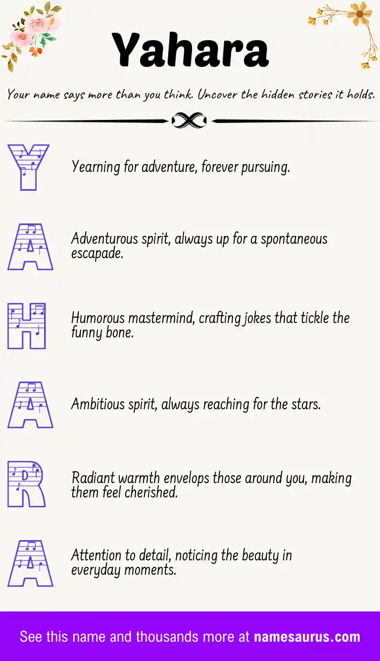 Acrostic poem about Yahara.