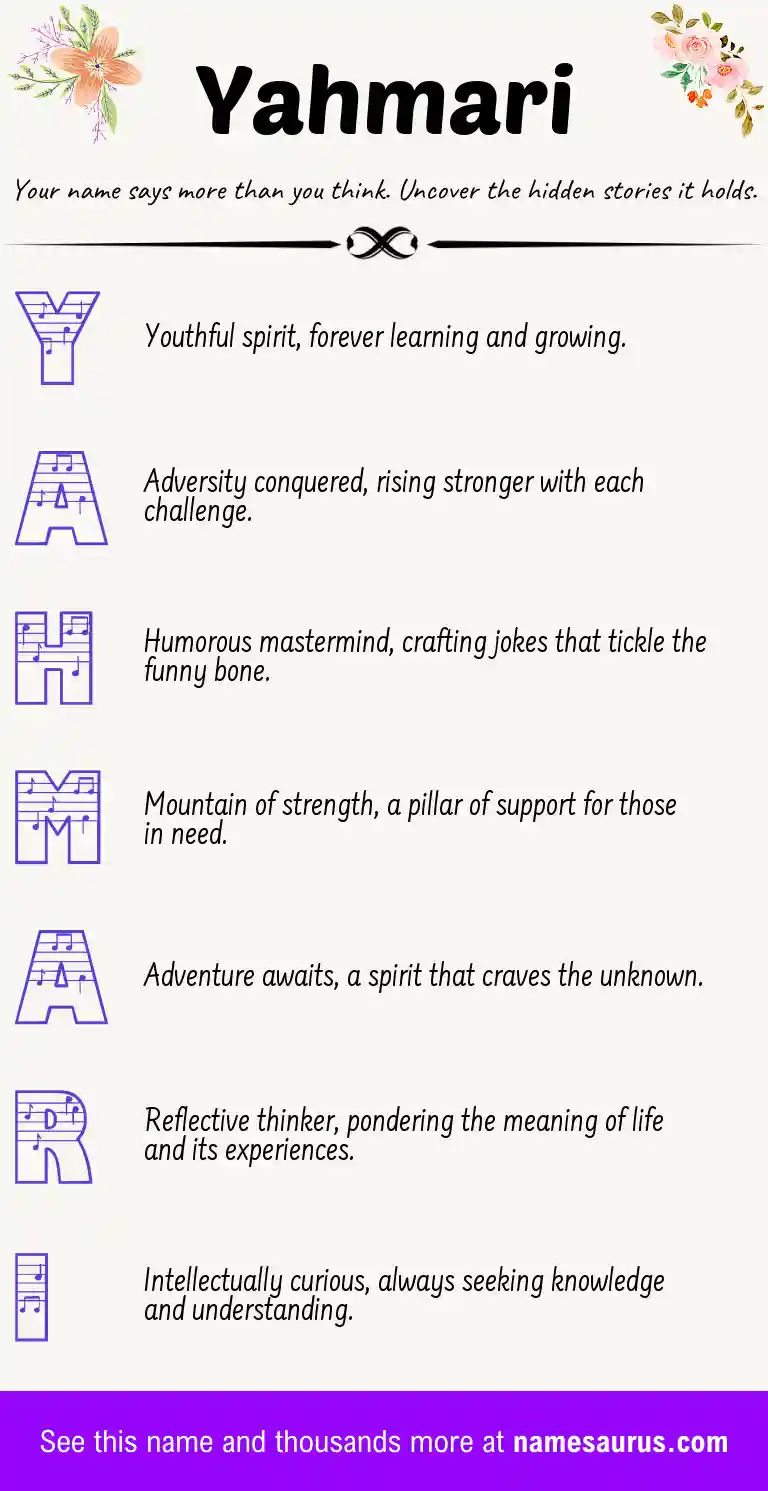 Acrostic poem about Yahmari.