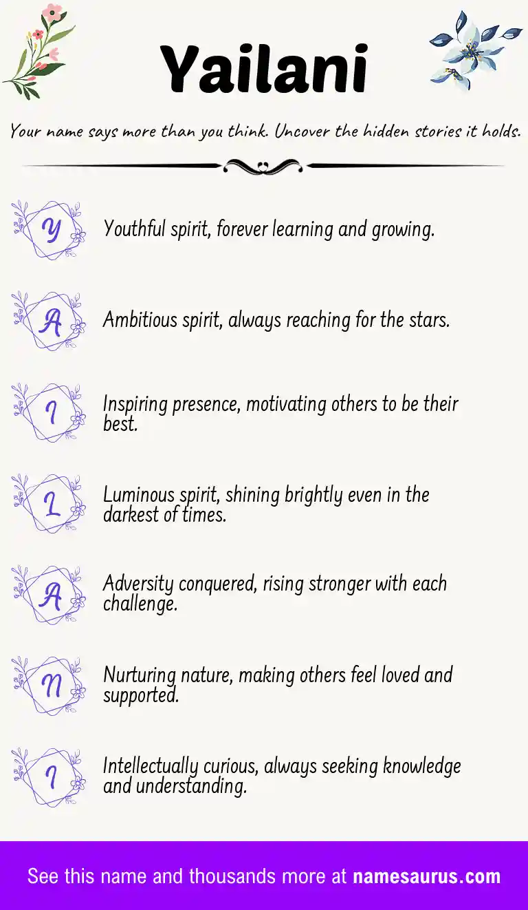 Acrostic poem about Yailani.