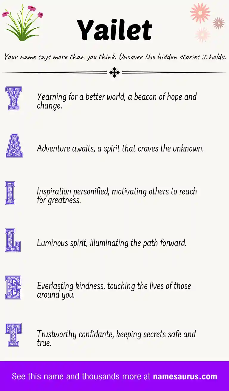Acrostic poem about Yailet.