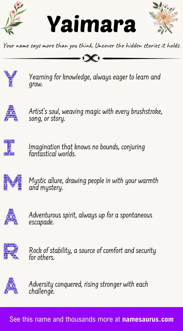 Acrostic poem about Yaimara.