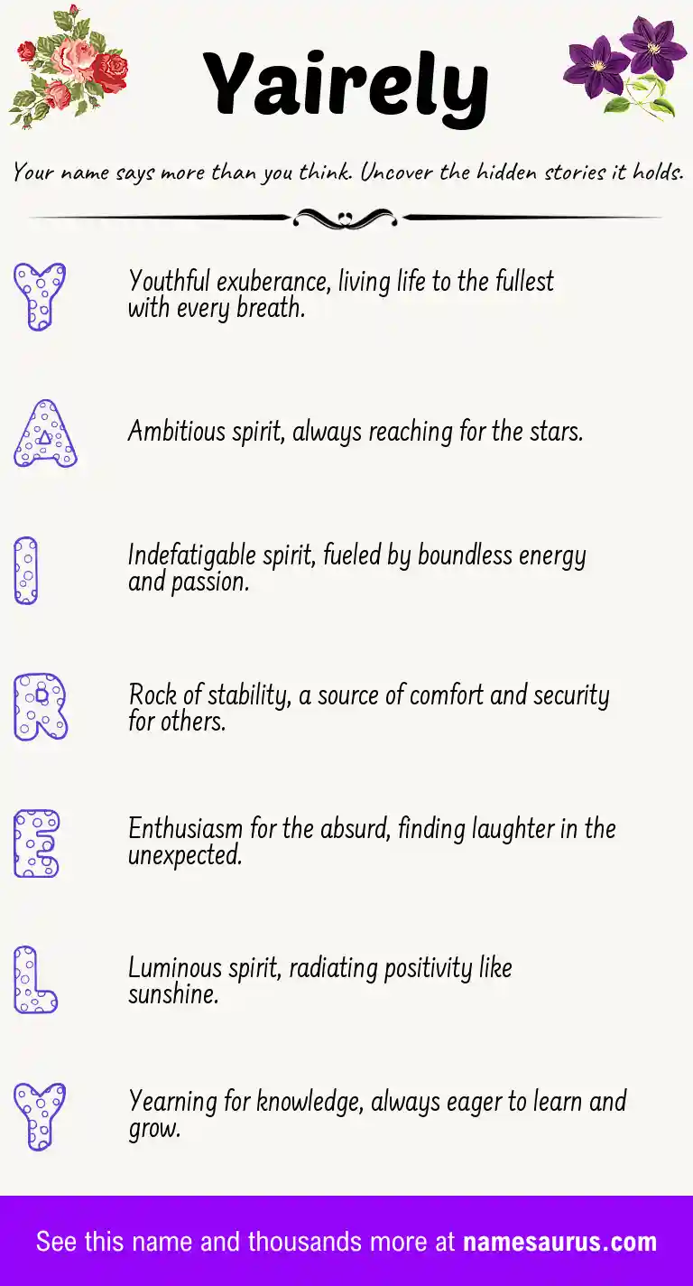 Acrostic poem about Yairely.