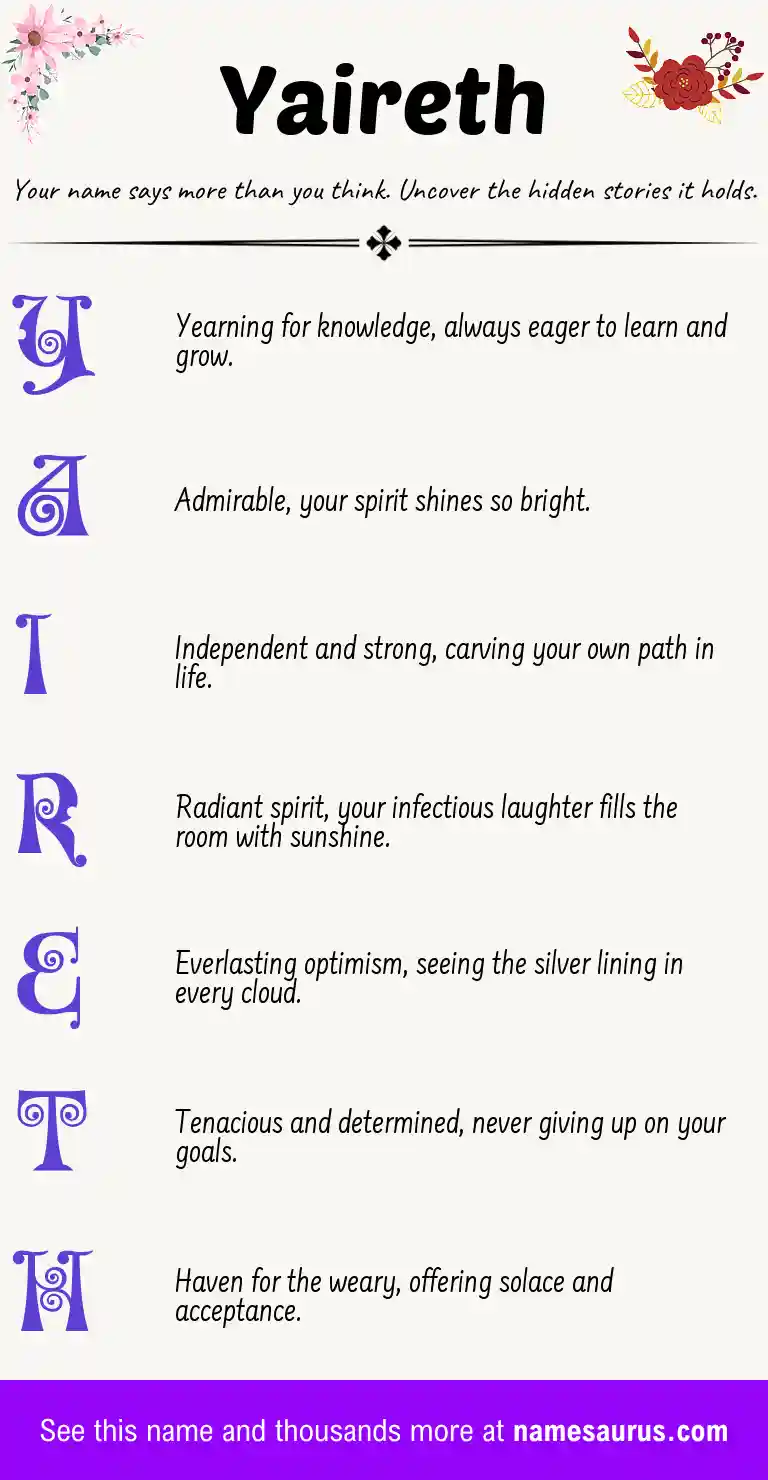 Acrostic poem about Yaireth.