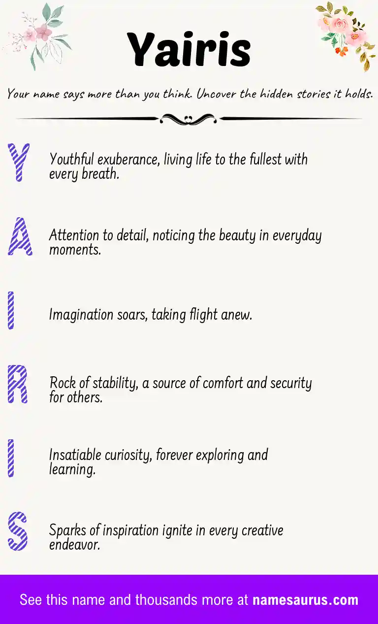 Acrostic poem about Yairis.