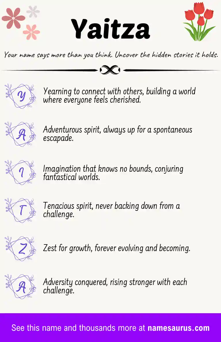 Acrostic poem about Yaitza.
