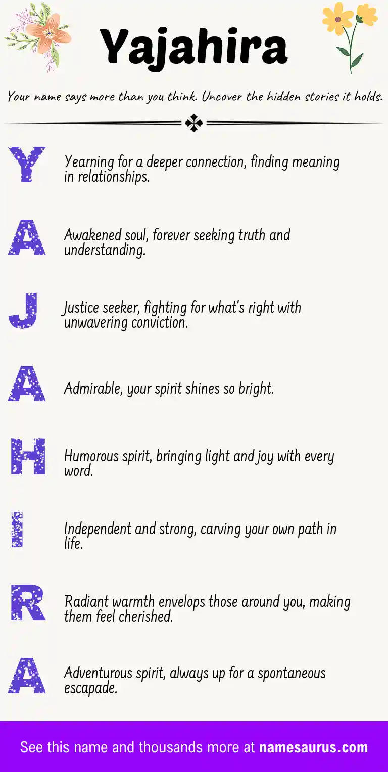 Acrostic poem about Yajahira.