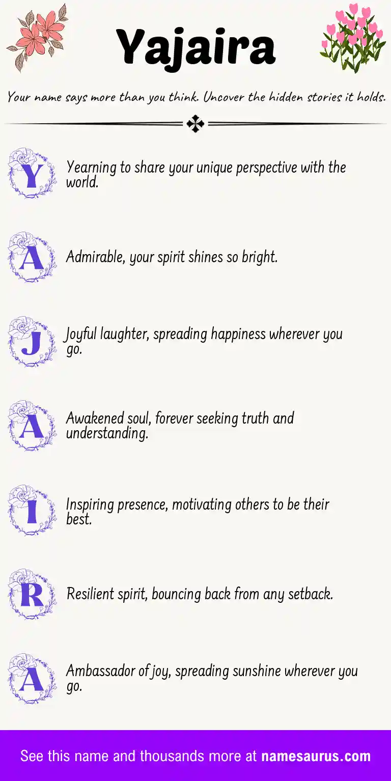 Acrostic poem about Yajaira.