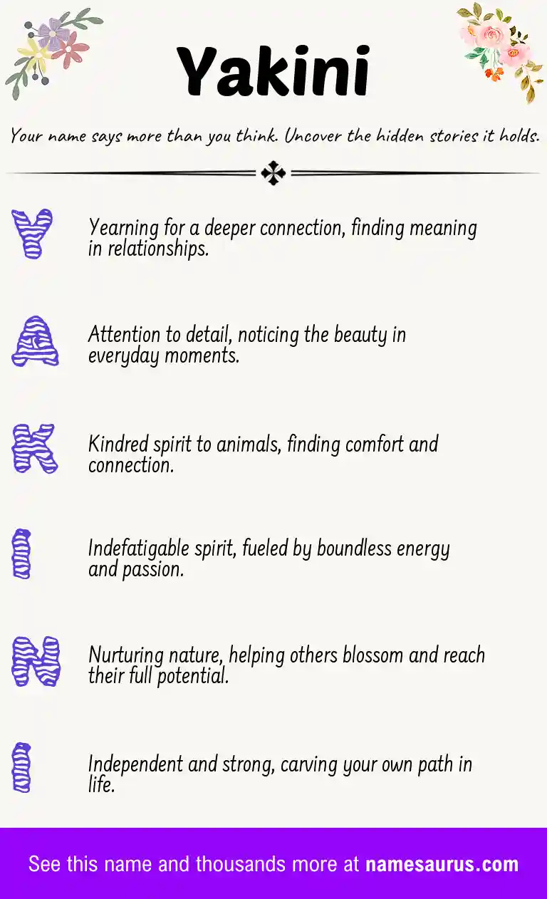 Acrostic poem about Yakini.