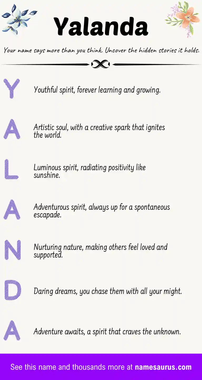Acrostic poem about Yalanda.