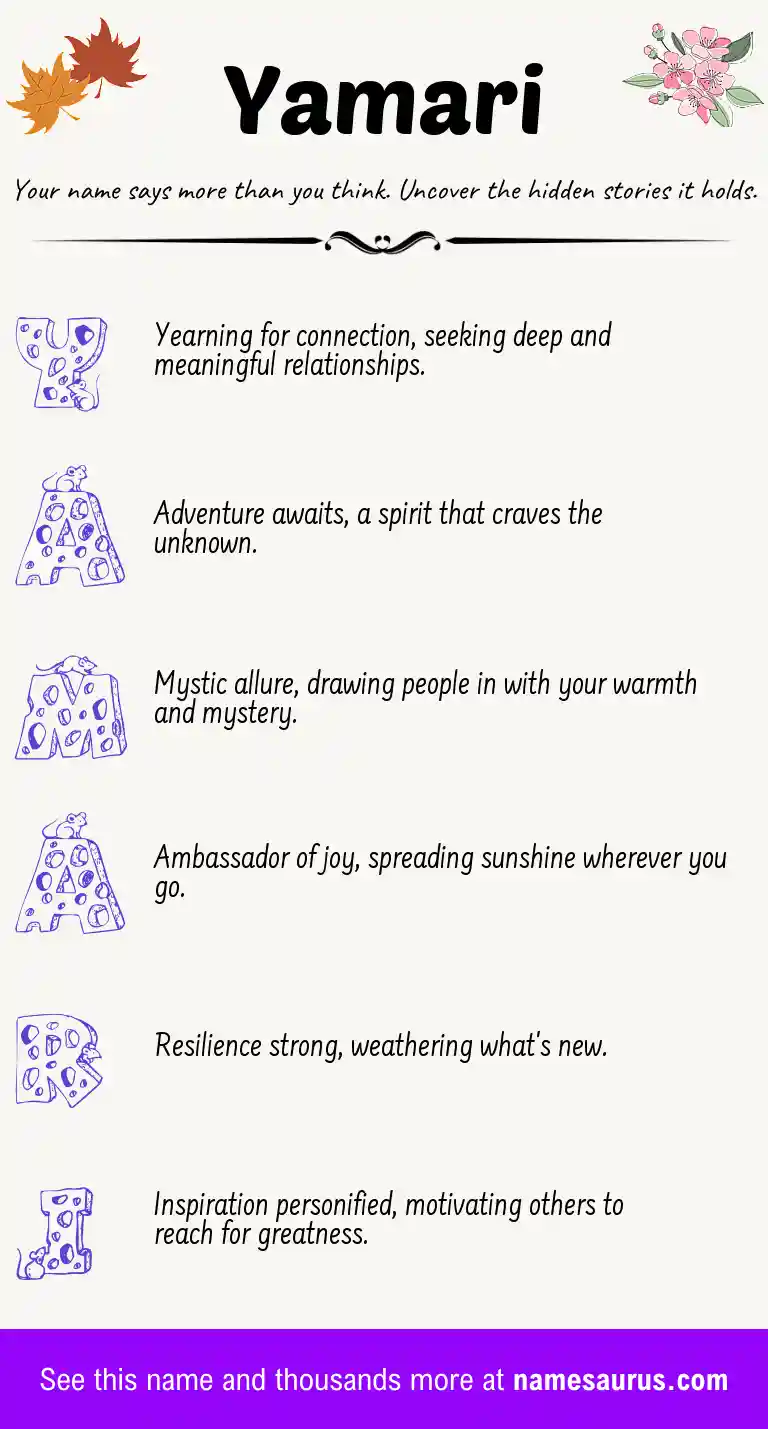 Acrostic poem about Yamari.
