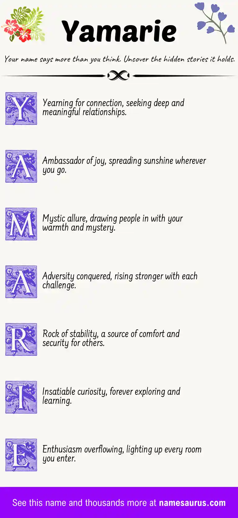 Acrostic poem about Yamarie.