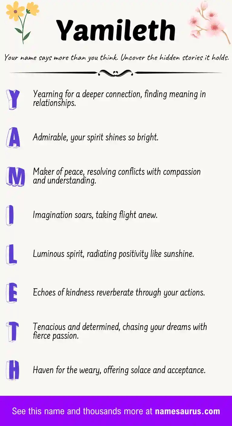 Acrostic poem about Yamileth.