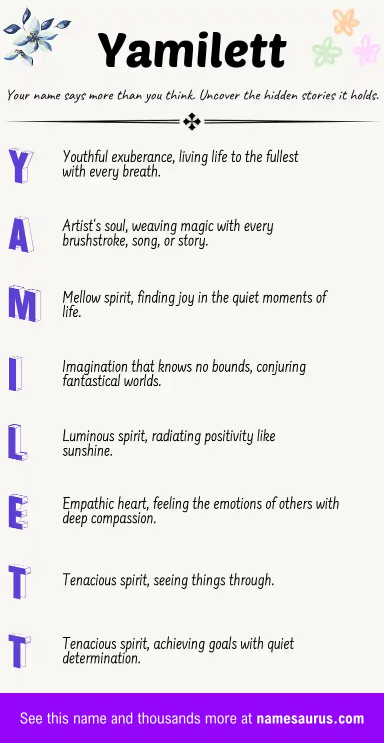 Acrostic poem about Yamilett.