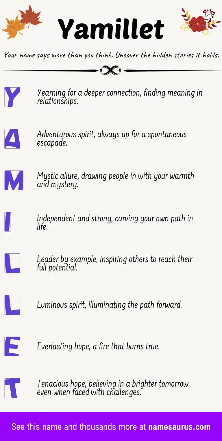 Acrostic poem about Yamillet.