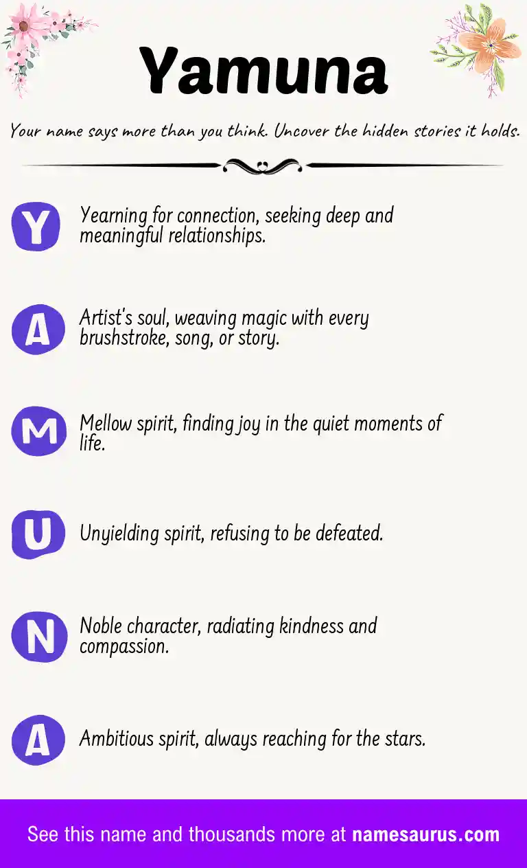 Acrostic poem about Yamuna.