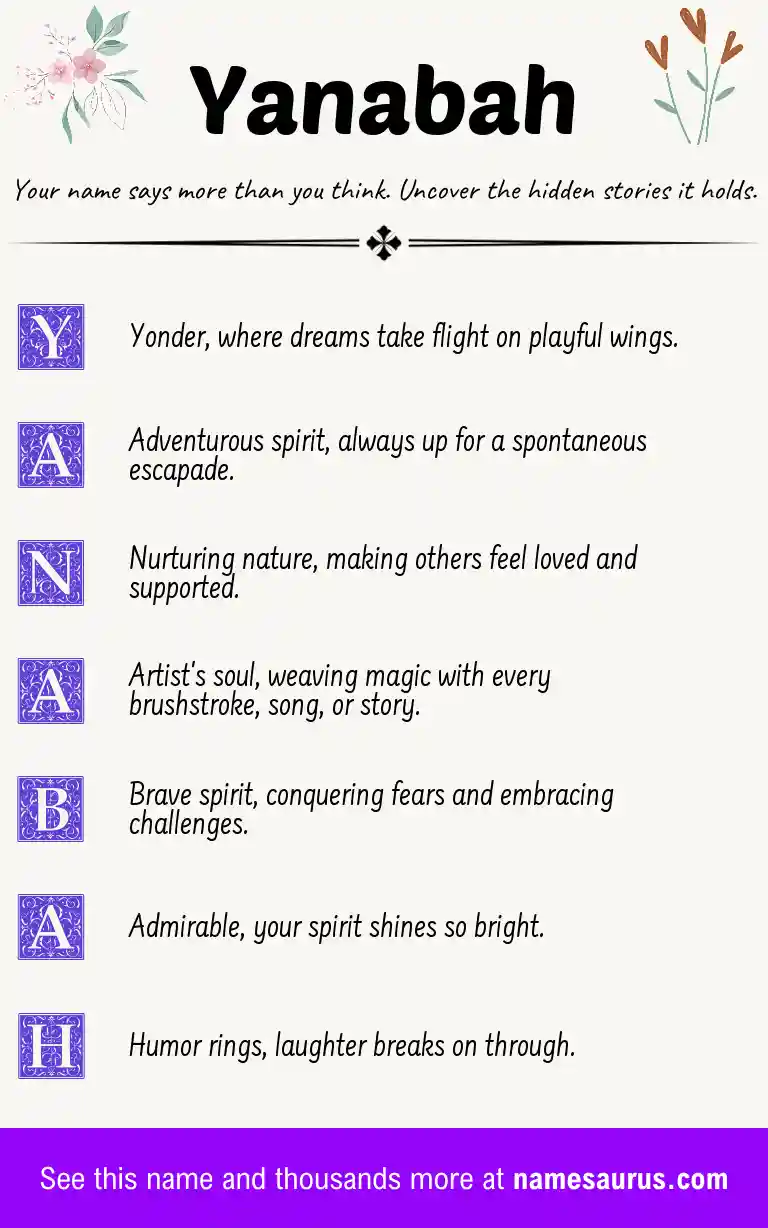 Acrostic poem about Yanabah.