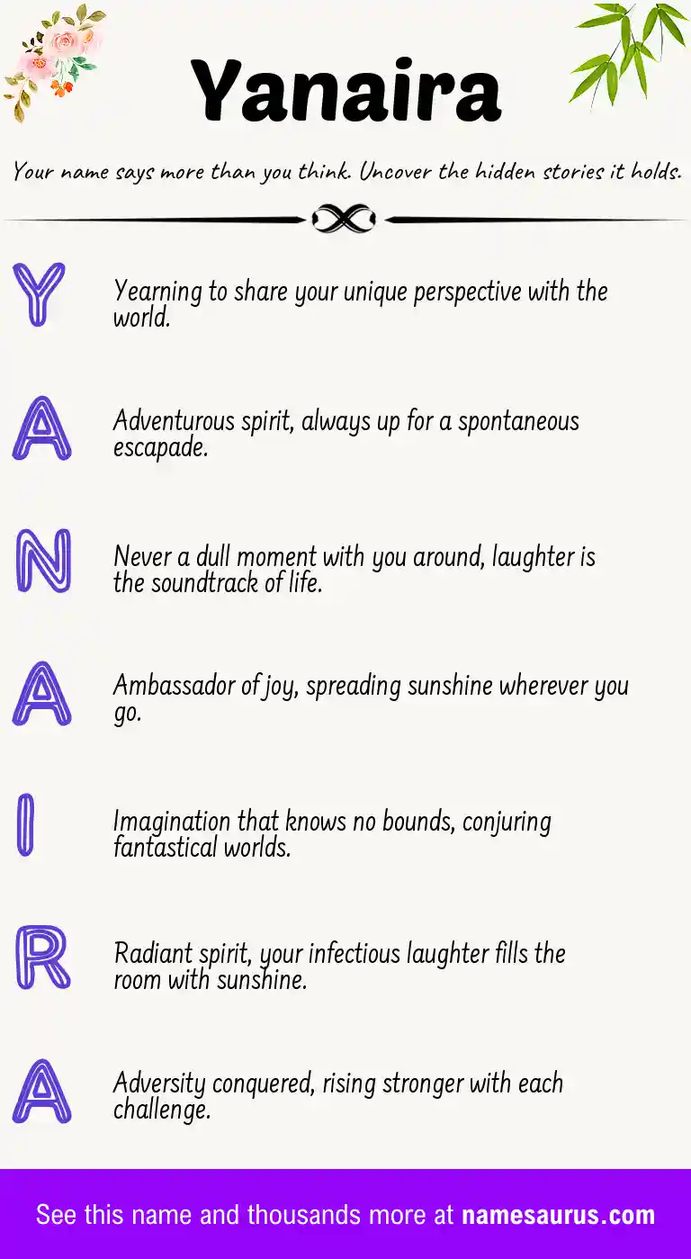 Acrostic poem about Yanaira.