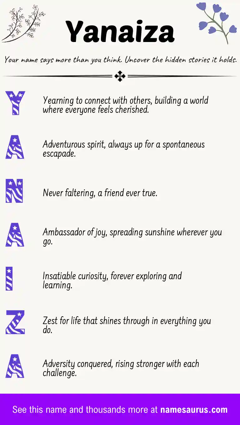 Acrostic poem about Yanaiza.