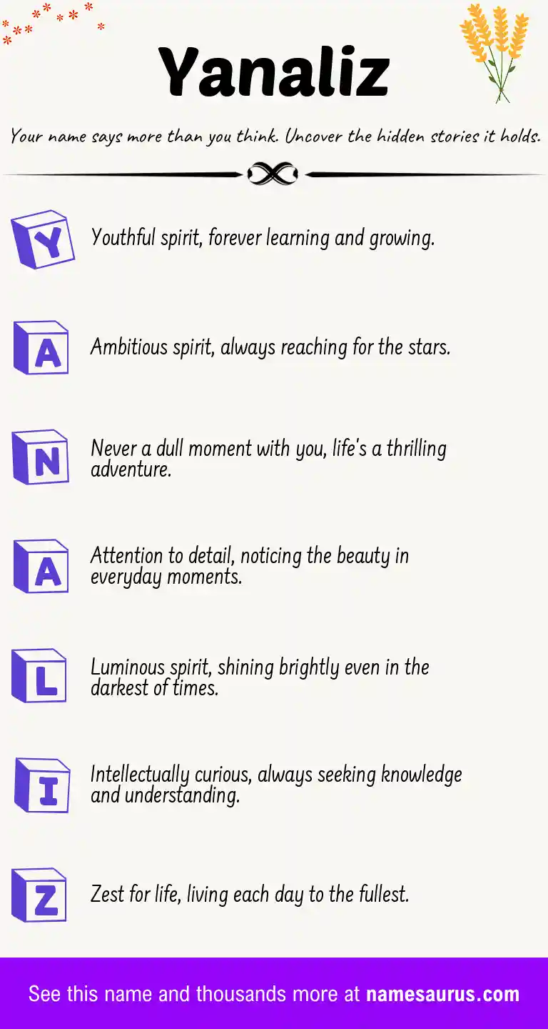 Acrostic poem about Yanaliz.
