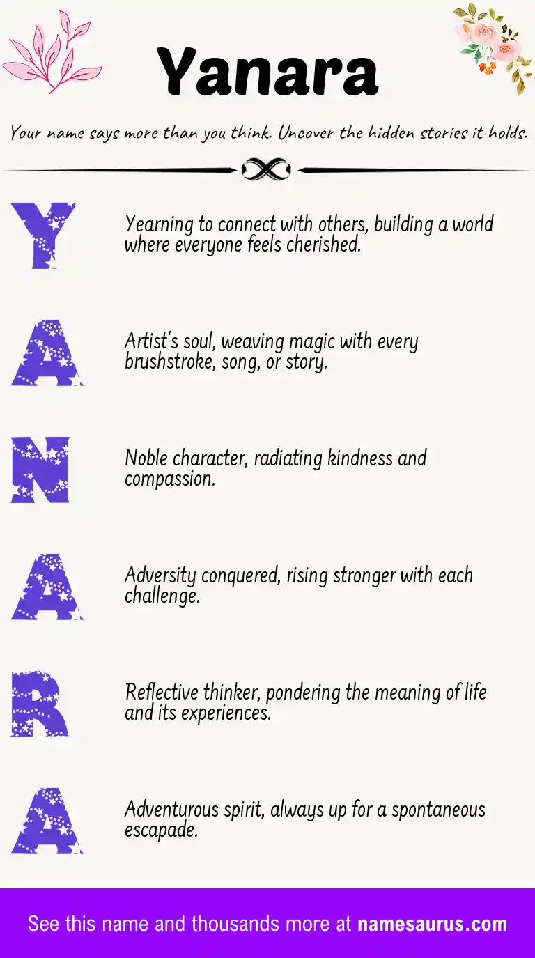 Acrostic poem about Yanara.