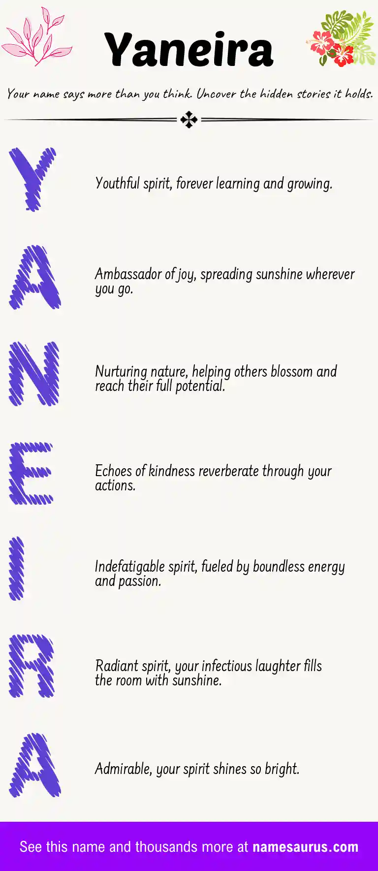 Acrostic poem about Yaneira.