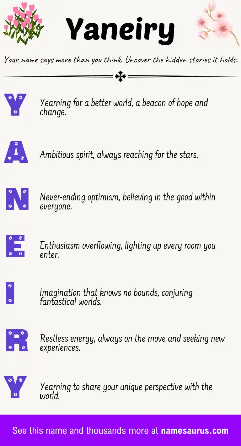 Acrostic poem about Yaneiry.