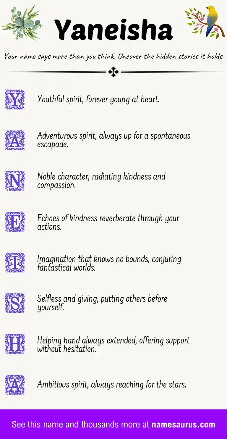 Acrostic poem about Yaneisha.
