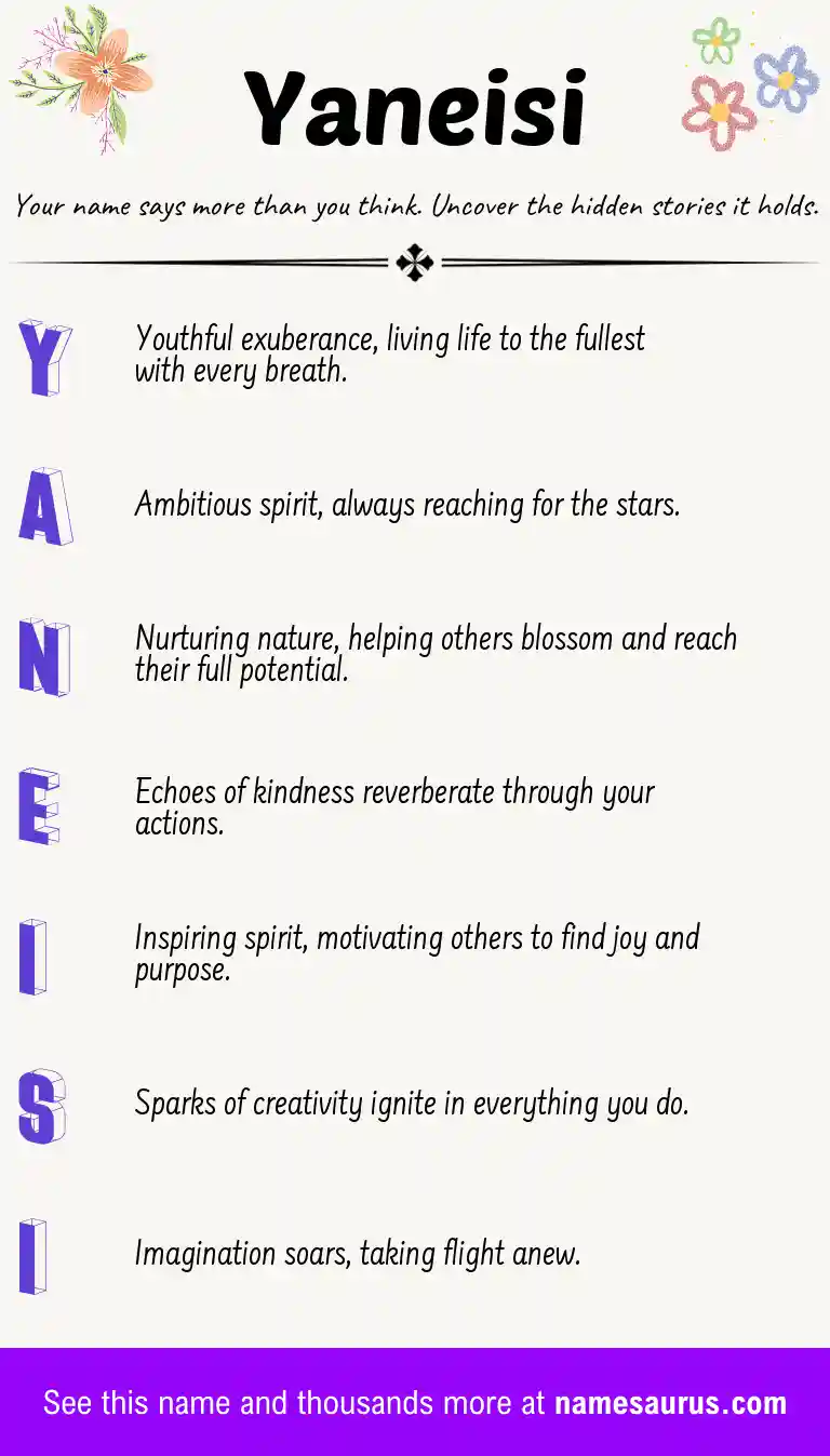 Acrostic poem about Yaneisi.