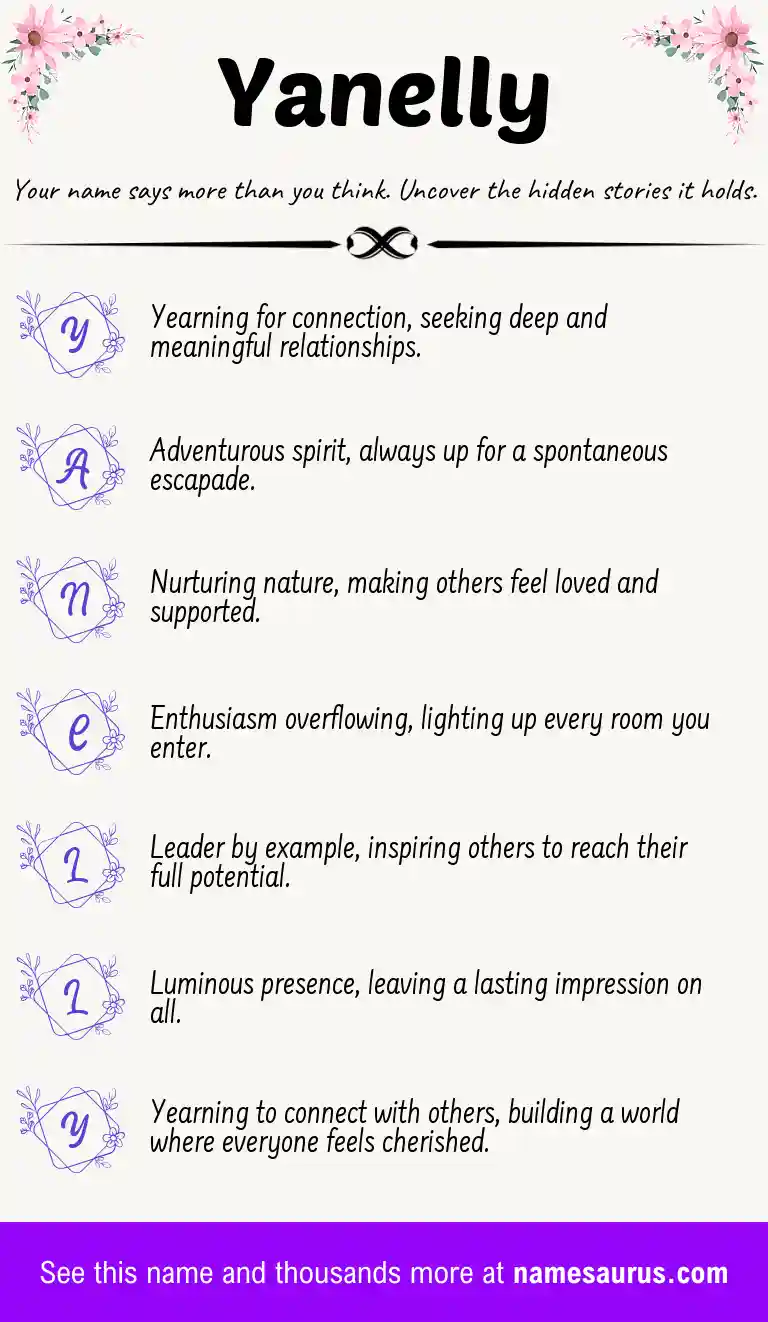Acrostic poem about Yanelly.