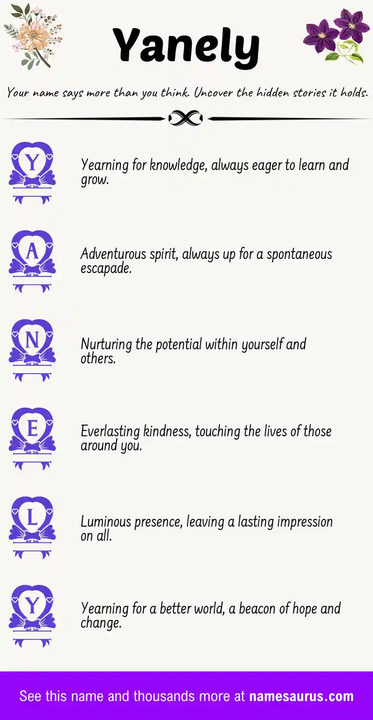 Acrostic poem about Yanely.