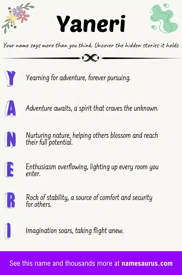 Acrostic poem about Yaneri.