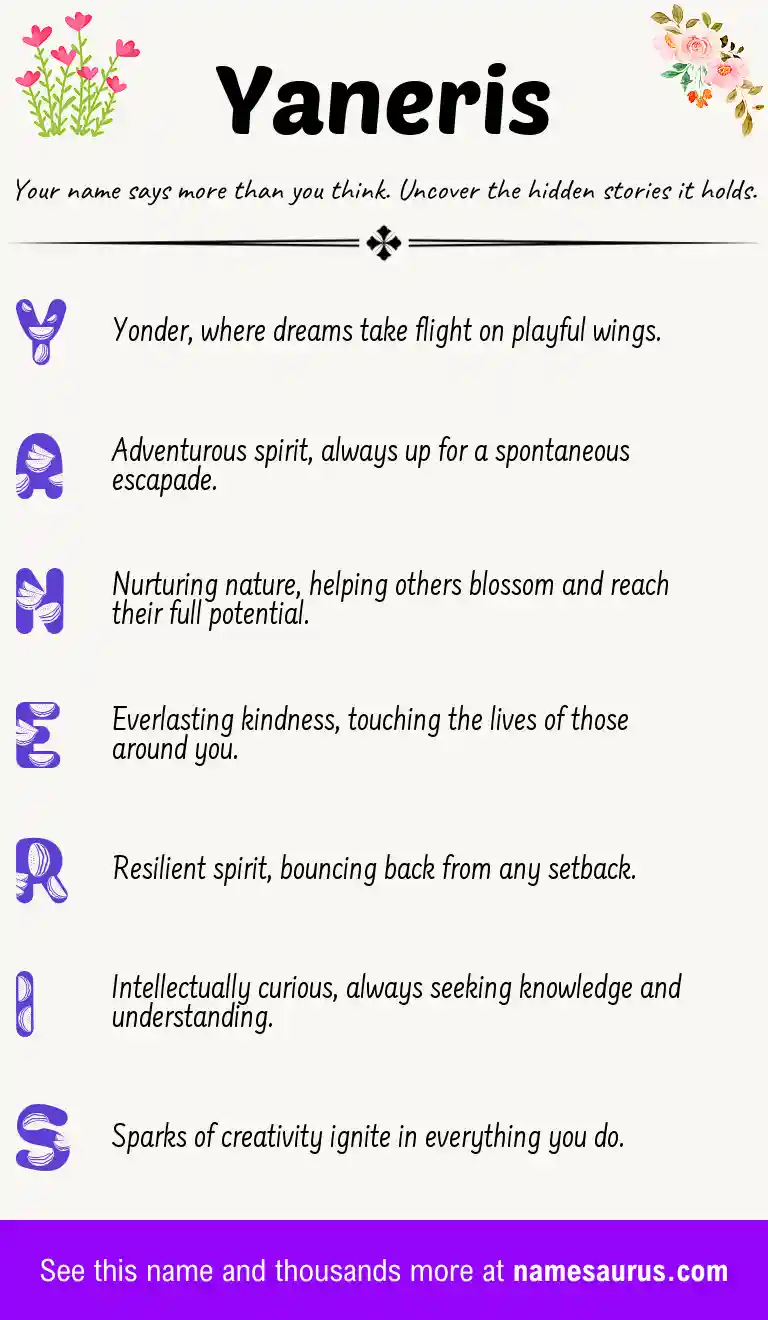 Acrostic poem about Yaneris.