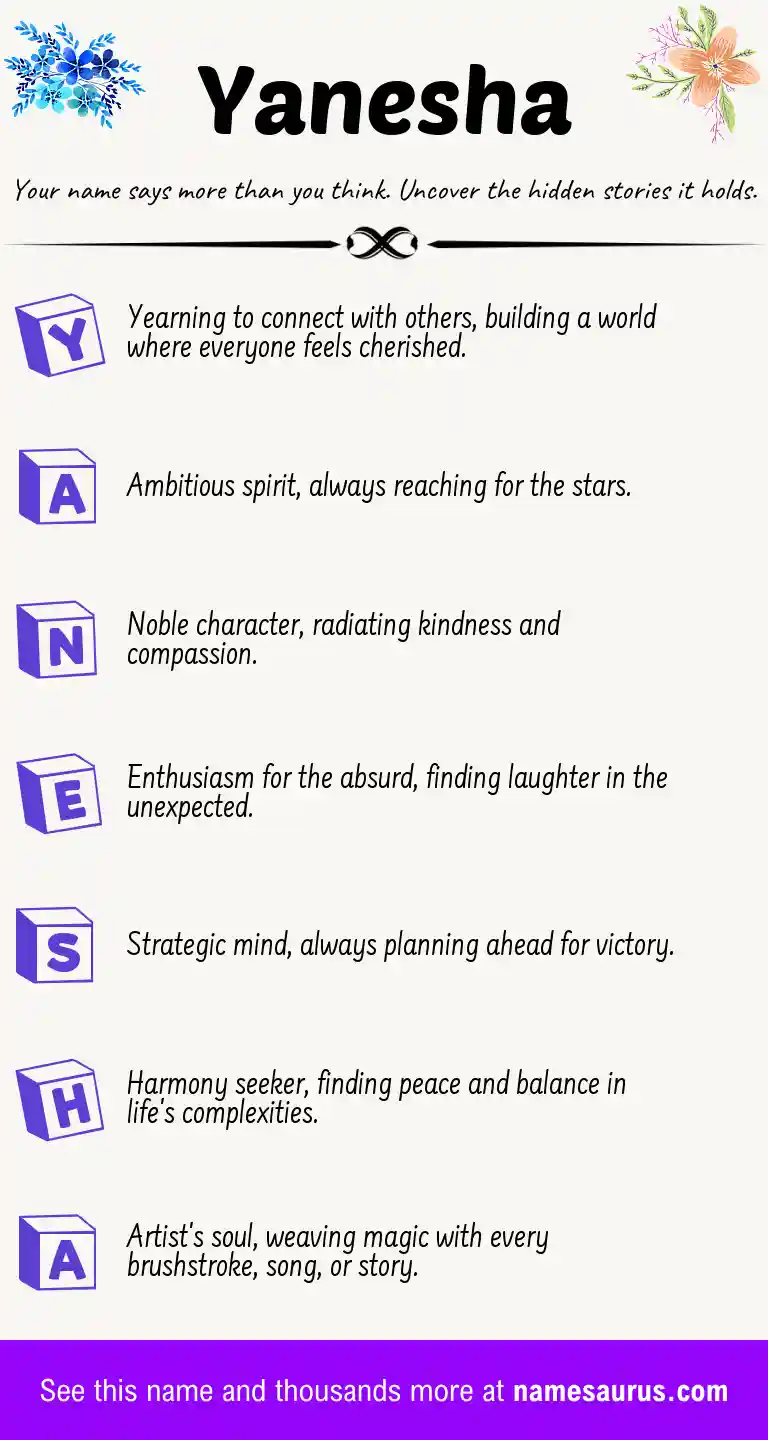 Acrostic poem about Yanesha.