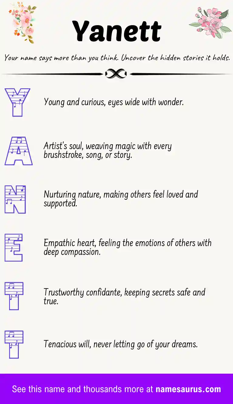 Acrostic poem about Yanett.