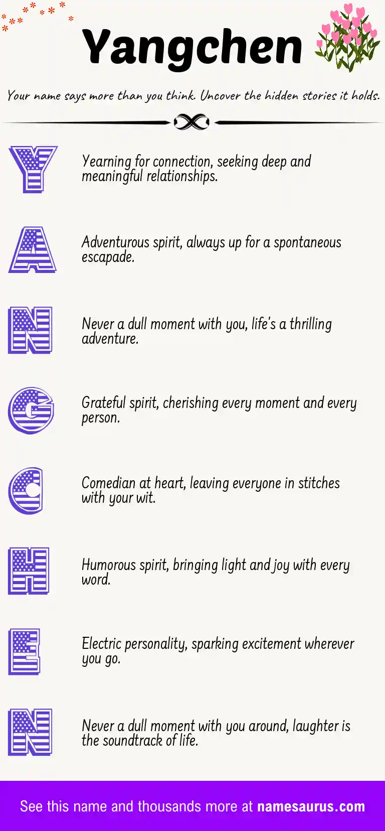 Acrostic poem about Yangchen.