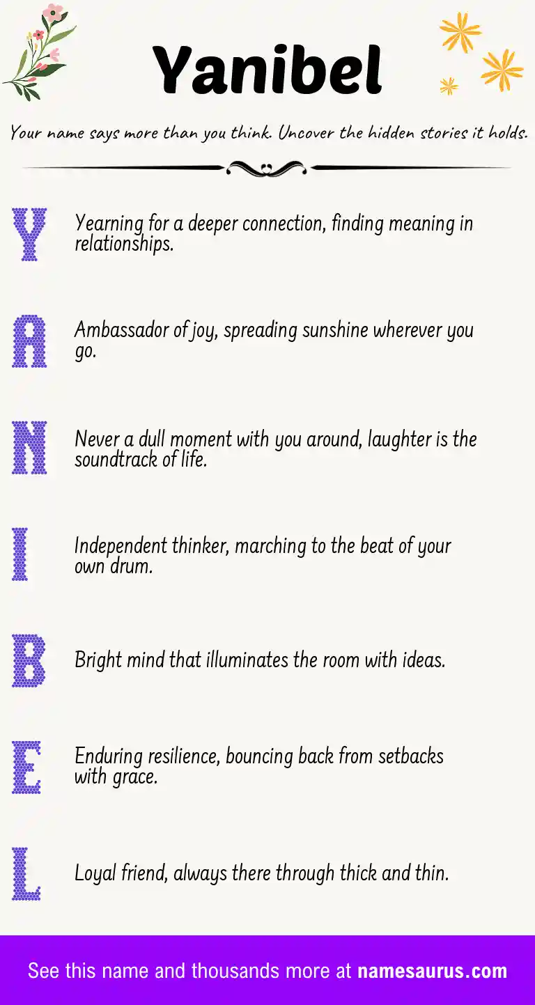 Acrostic poem about Yanibel.