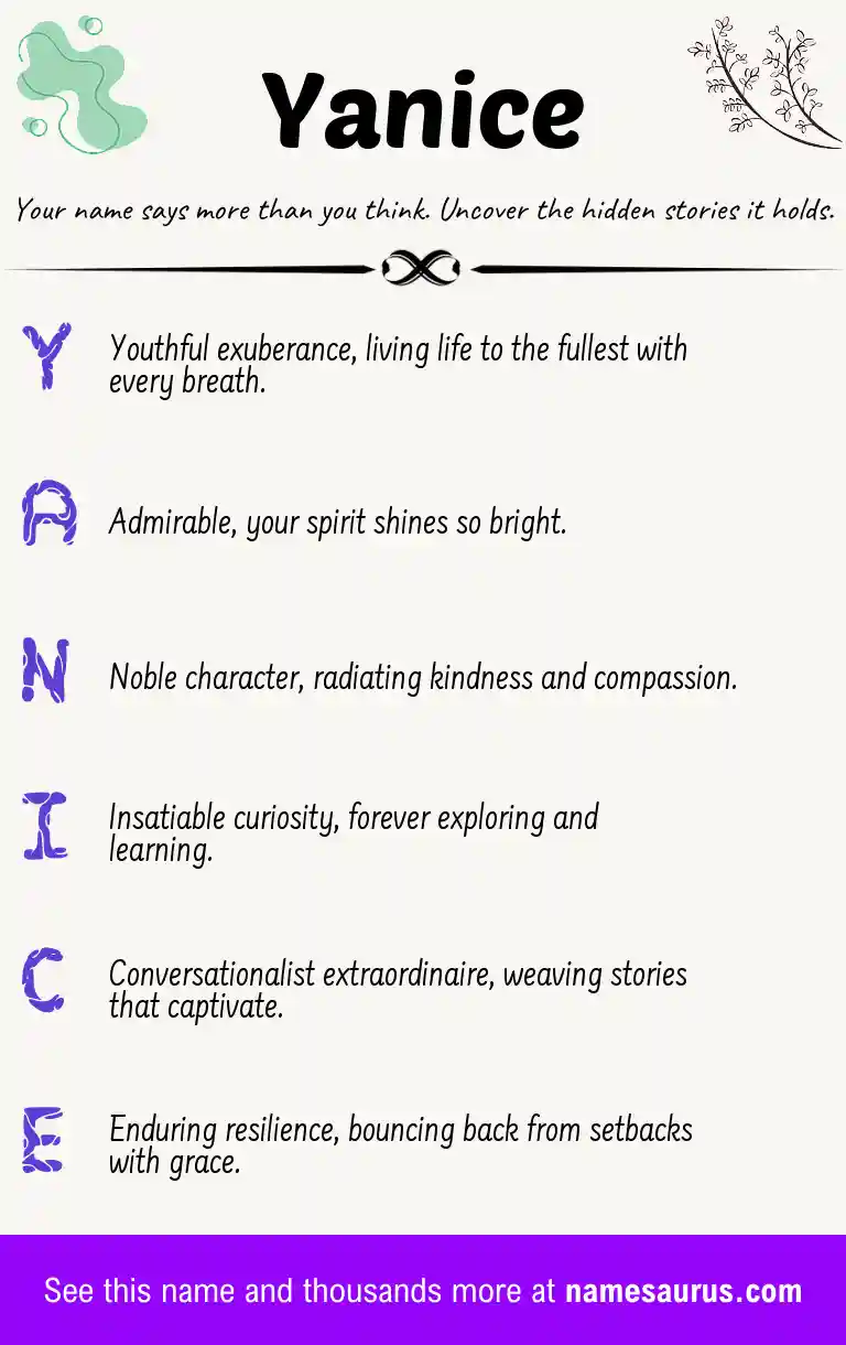 Acrostic poem about Yanice.