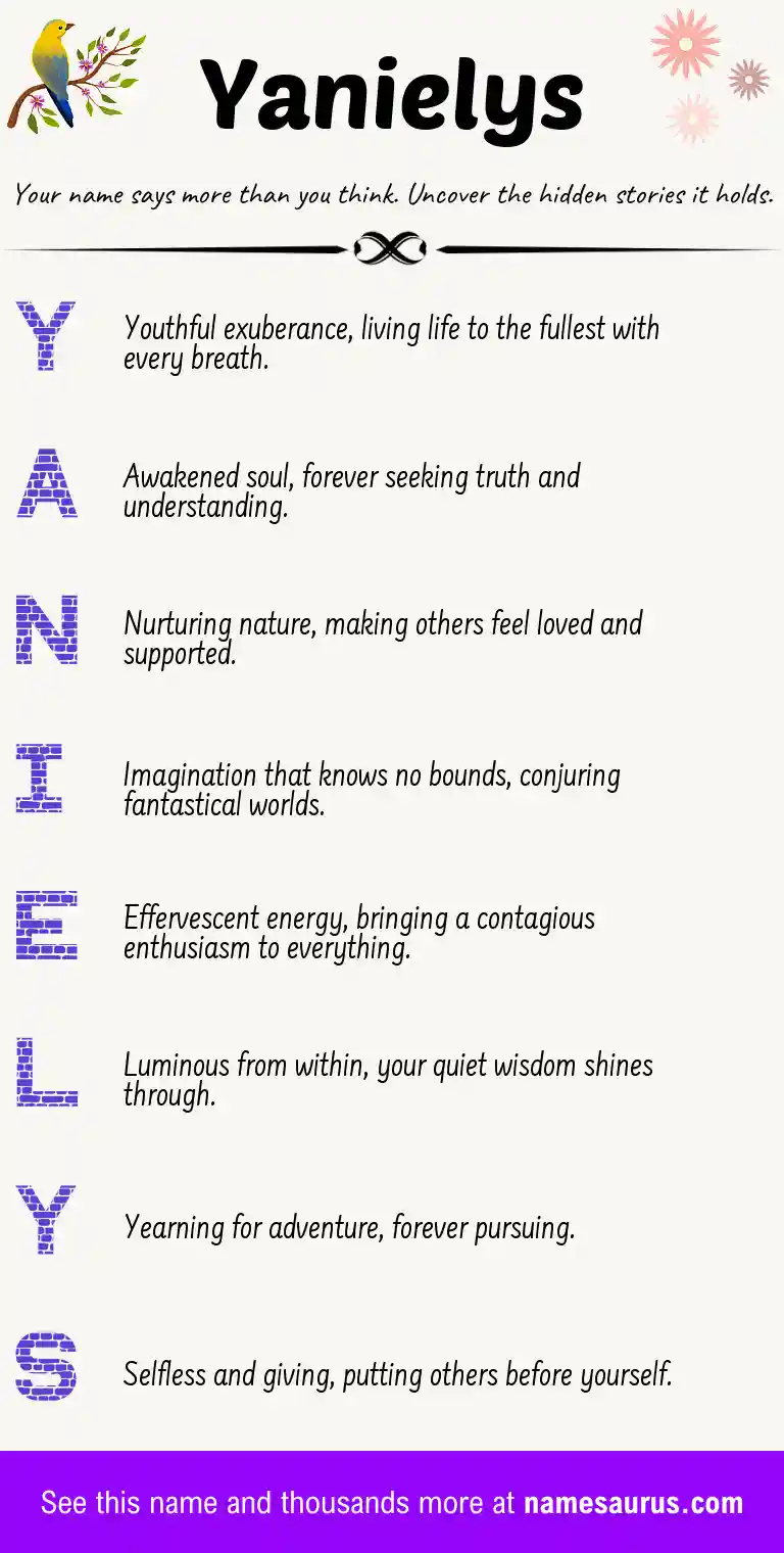Acrostic poem about Yanielys.