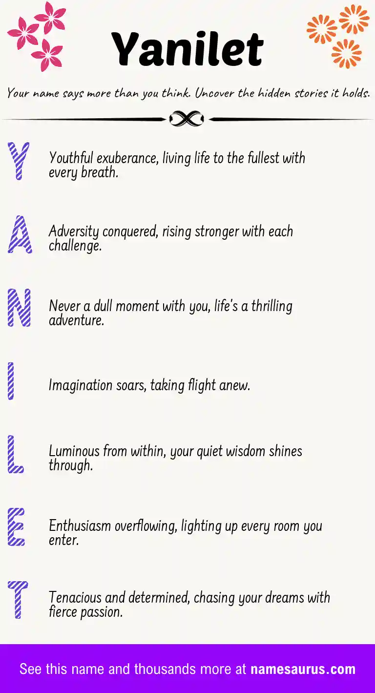 Acrostic poem about Yanilet.