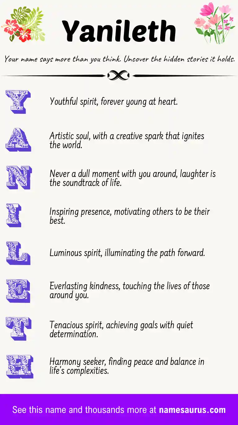 Acrostic poem about Yanileth.