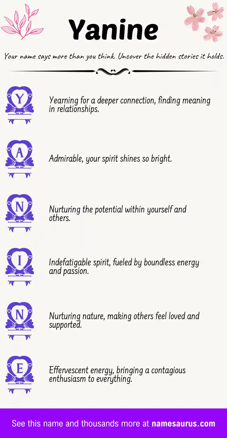 Acrostic poem about Yanine.
