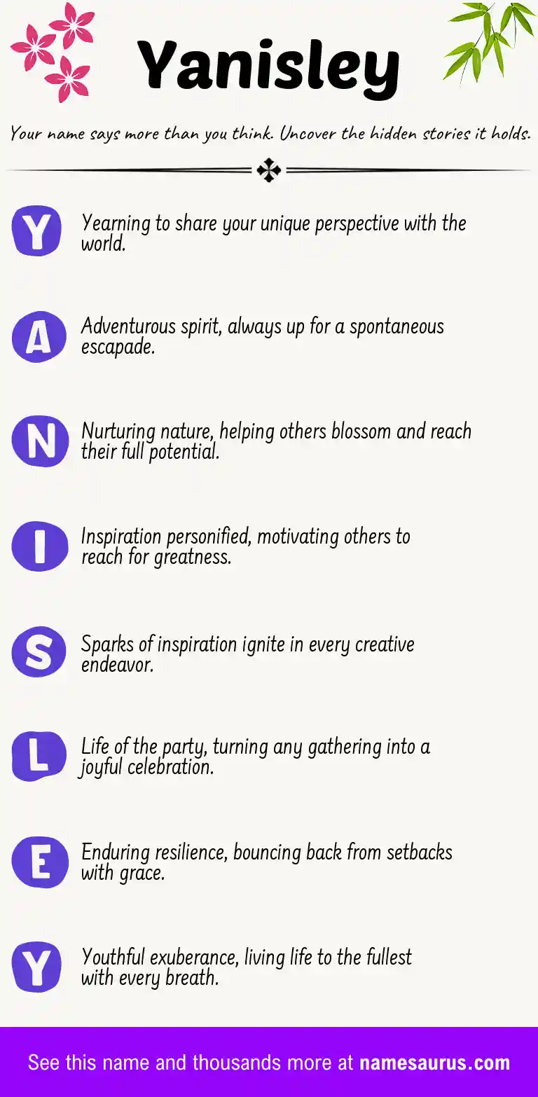 Acrostic poem about Yanisley.