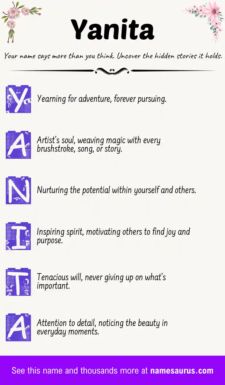 Acrostic poem about Yanita.