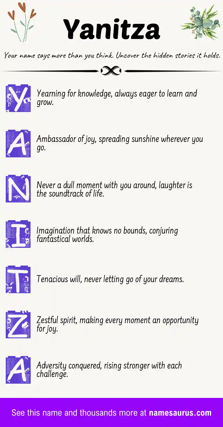 Acrostic poem about Yanitza.