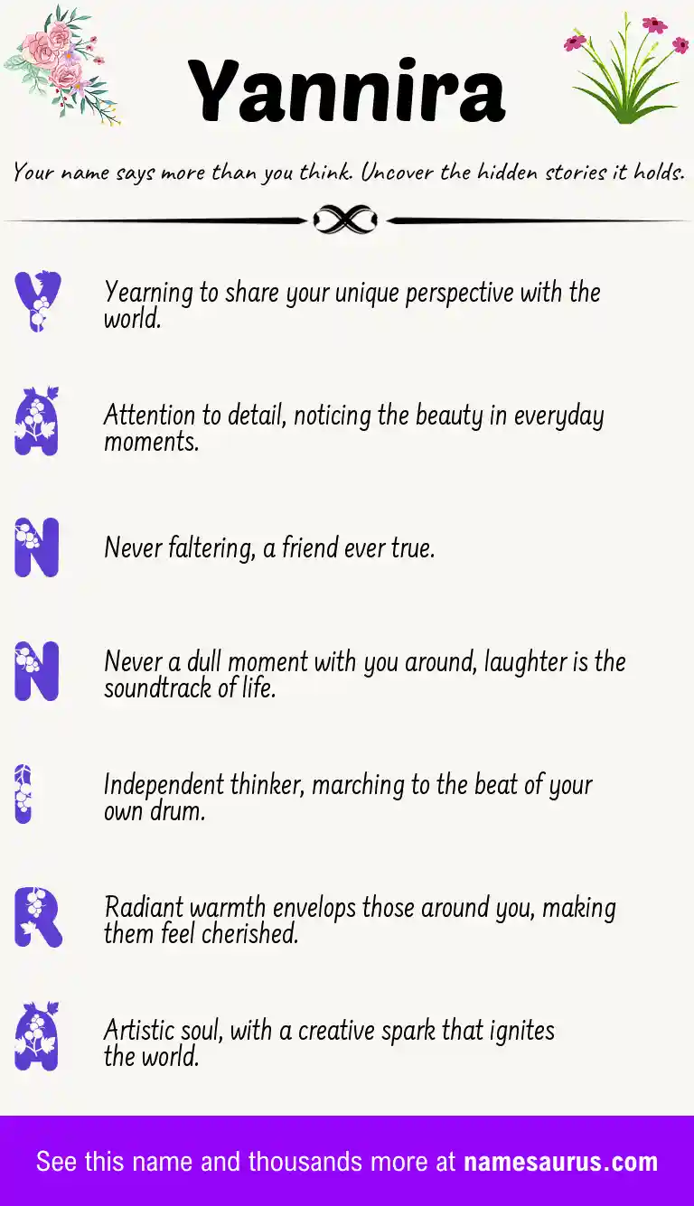 Acrostic poem about Yannira.