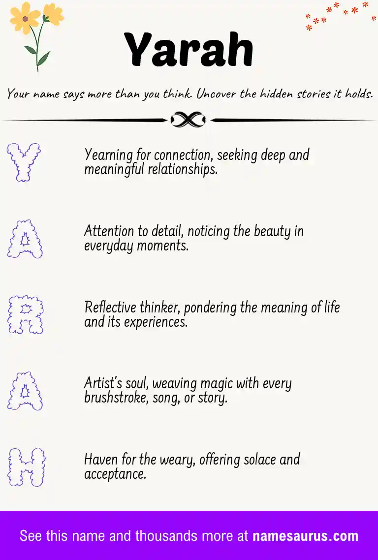 Acrostic poem about Yarah.