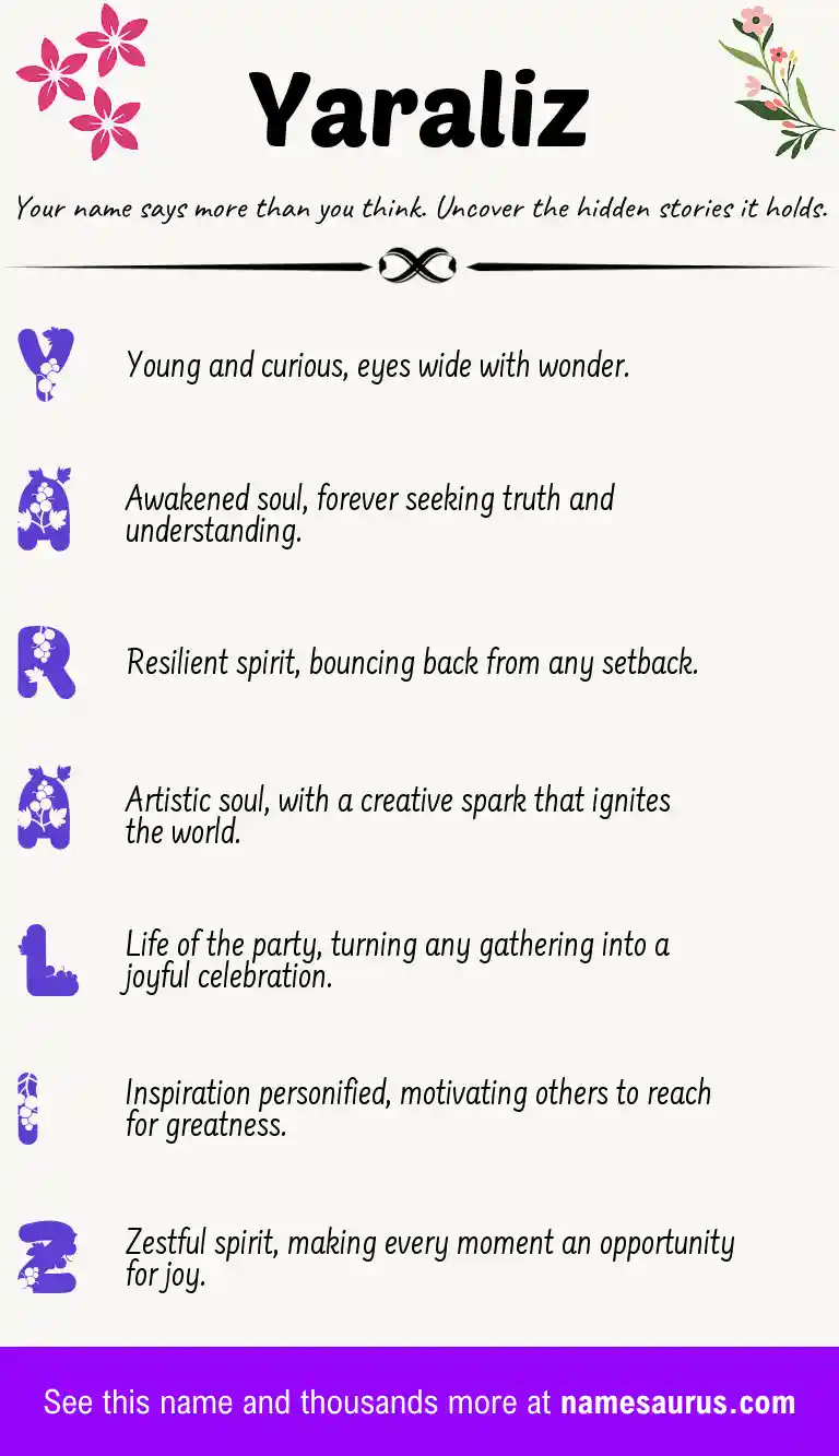 Acrostic poem about Yaraliz.