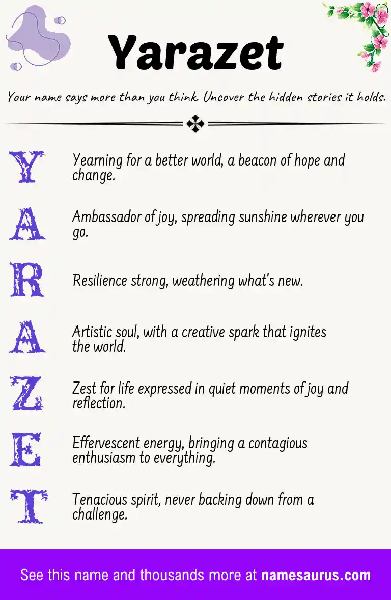 Acrostic poem about Yarazet.