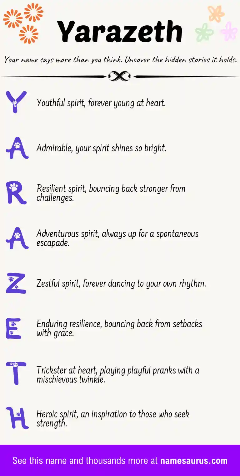 Acrostic poem about Yarazeth.