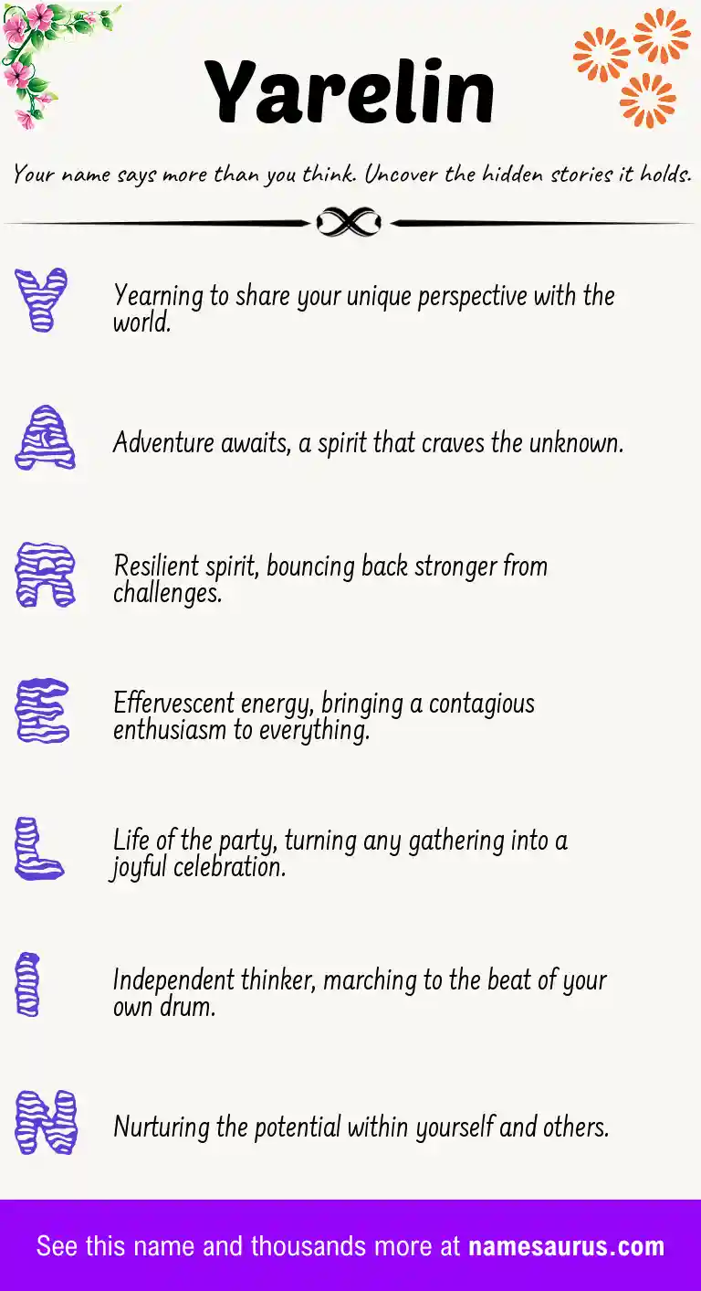 Acrostic poem about Yarelin.